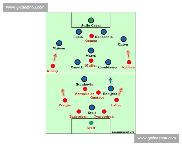 葡萄牙对阵瑞典焦点之战检验新阵容与核心球员状态走势前景分析观看